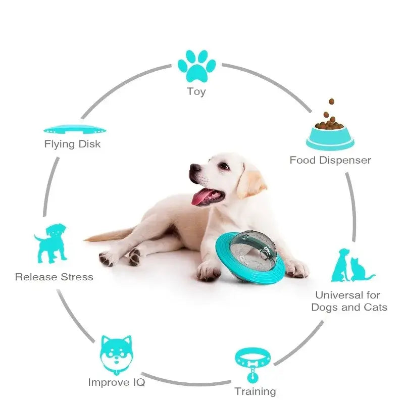 TAILSOFHOME Interactive Food Dispensing Puzzle Ball for Dogs