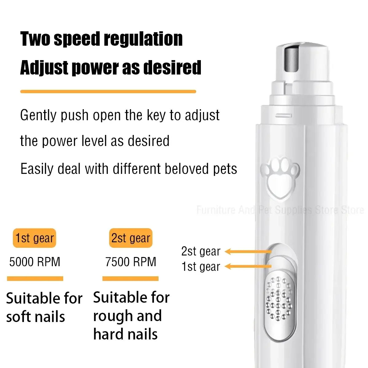 TAILSOFHOME USB Rechargeable Dog and Pet Nail Grinder