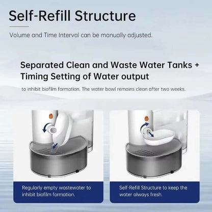 Smart Wireless Fountain – 3L Automatic Water DisTAILSOFHOME Smart Wireless 3L Automatic Pet Water Fountainpenser for Cats &amp; Small Pets