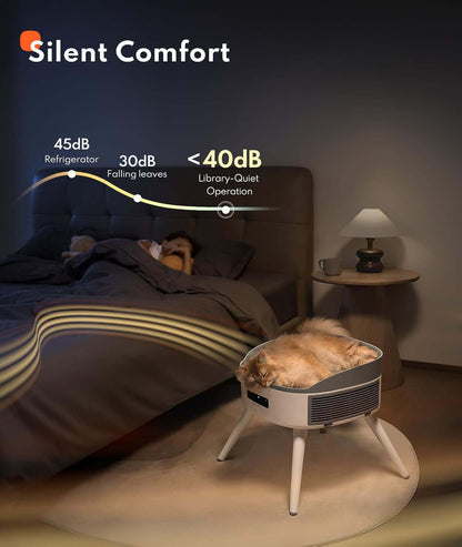 Pet Heated Cat BeTAILSOFHOME Smart Wireless Pet Water Fountain 3Ld Heater