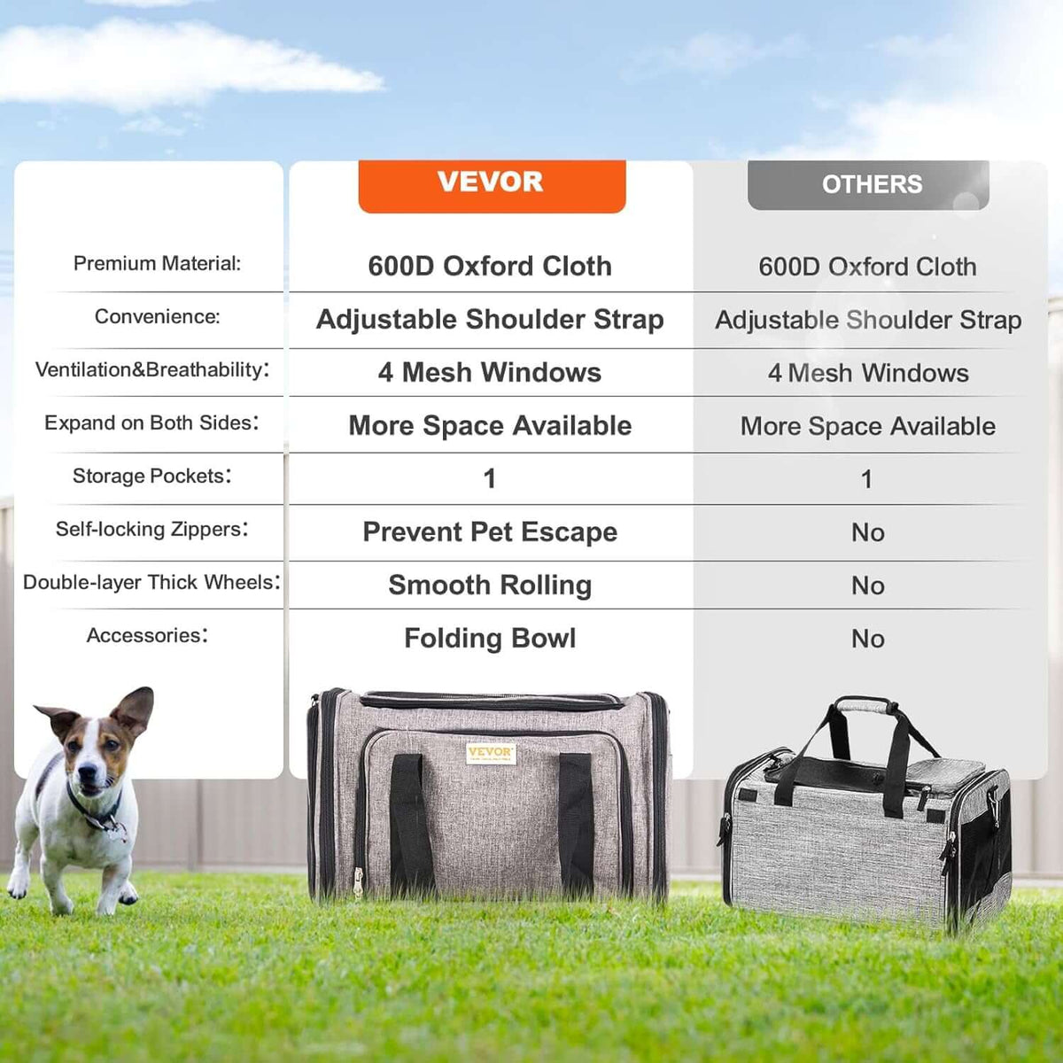 TAILSOFHOME Cat Carrier with Wheels for Travel and Transport