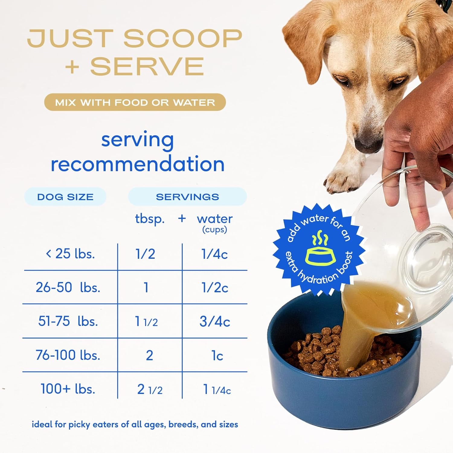 Bone Broth for Dogs and Cats - Chicken Bone Broth Powder Dog Food Toppers for Picky Eaters - Provides Extra Nutrition for Joint Strength, Immune Support & Heart Health - 96 Scoops